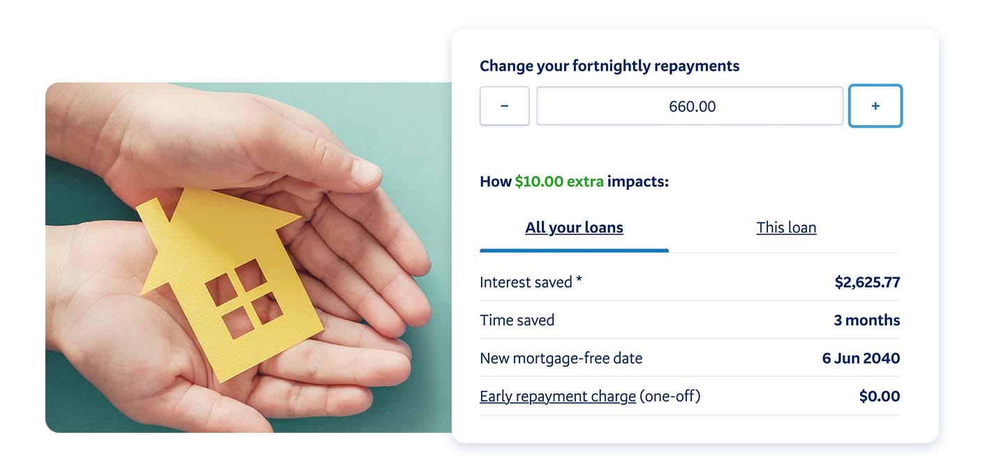 BNZ MyProperty BNZ